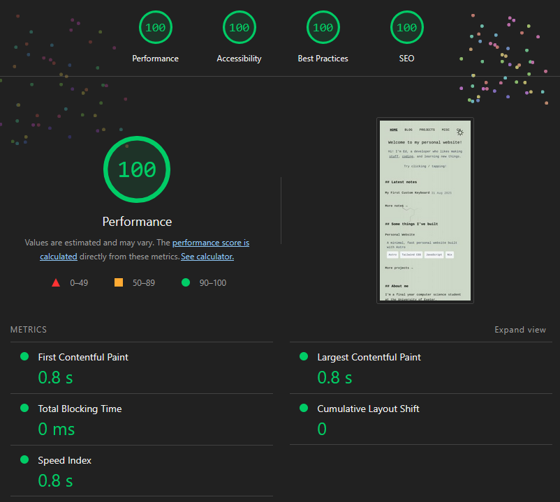 Lighthouse 100 score screenshot
